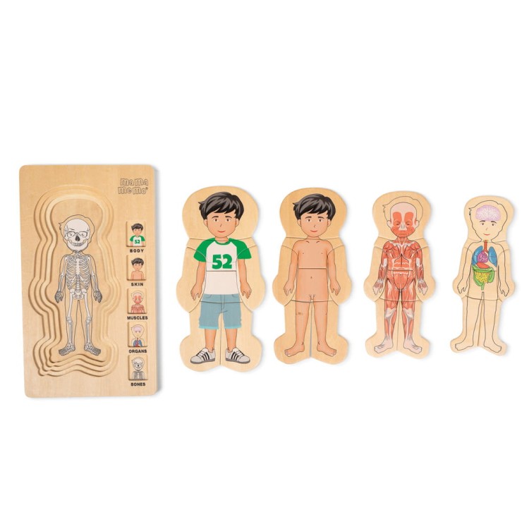 Puzzle "My Body", chłopiec - Mamamemo