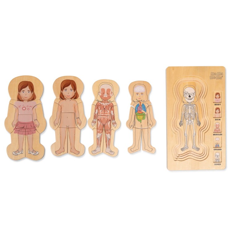 Puzzle "My Body", dziewczynka - Mamamemo