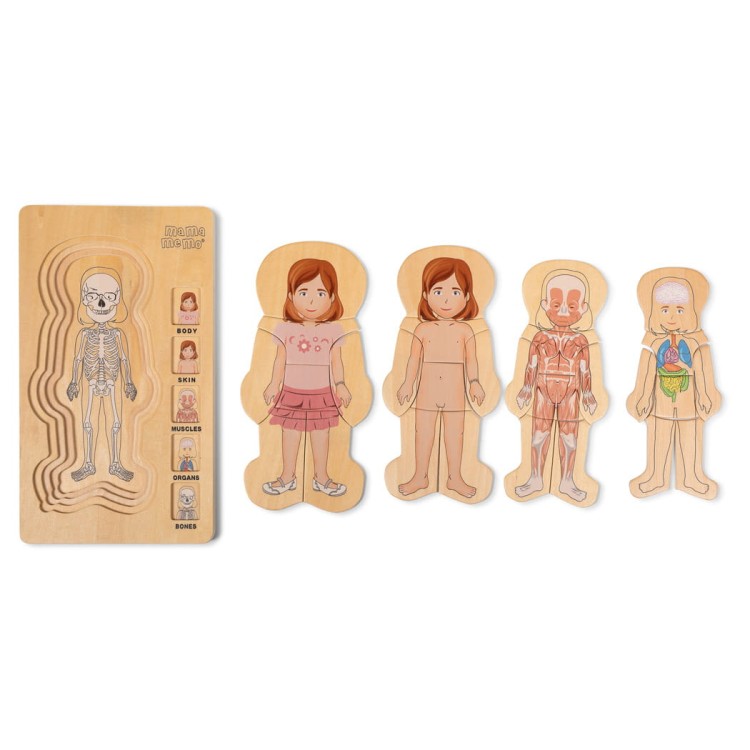 Puzzle "My Body", dziewczynka - Mamamemo